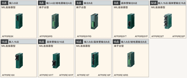 擴展單元
