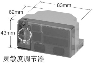 體積小、省空間