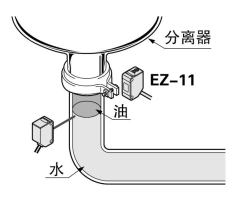 檢測水和油的分界面