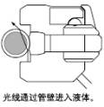 檢測容器內液位