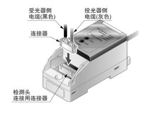 施工簡便