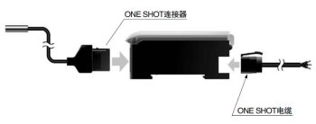 ONE SHOT連接節省工時