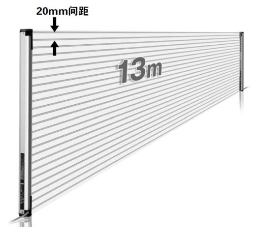 檢測距離13m