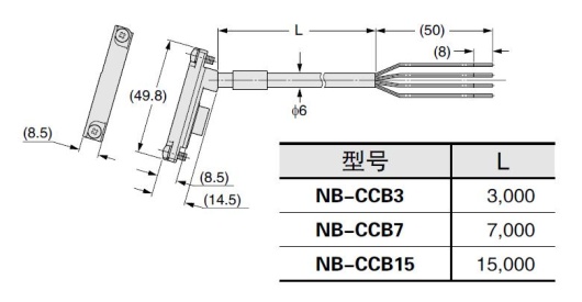 NB-CCB□