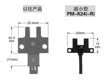 超小型、節省空間