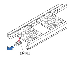 區分PCB位置