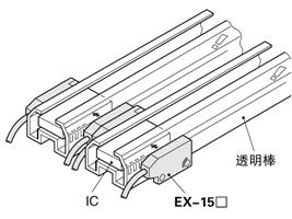 區分PCB位置檢測IC
