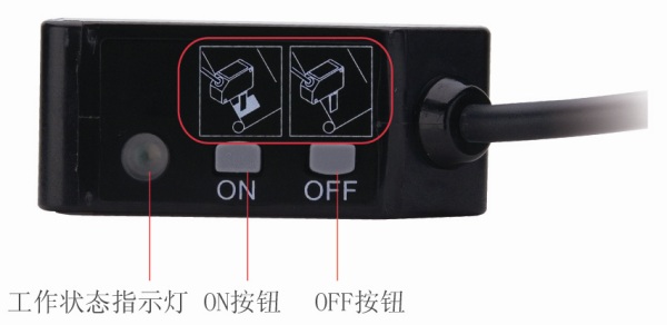 設定簡單