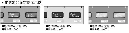 檢測狀態可進行數字管理