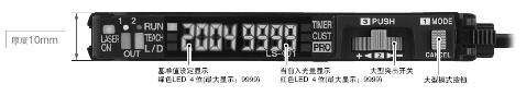 設(shè)定簡單·雙重顯示