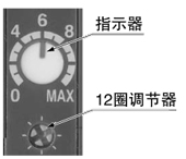 帶可視指示器的12圈調節器