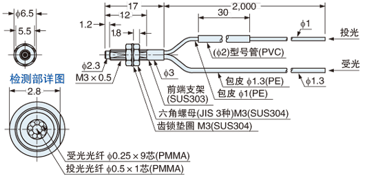 FD-32G