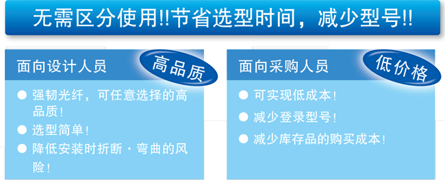 無需區(qū)分使用!!節(jié)省選型時間，減少型號!!