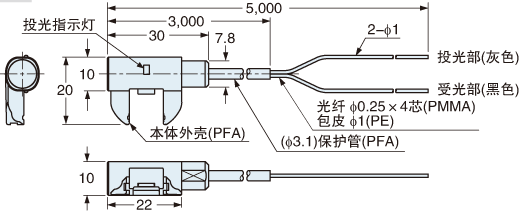 FD-F71 光纖