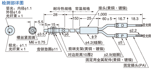 FD-H20-M1