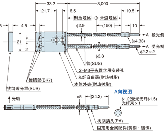 FD-H25-L43