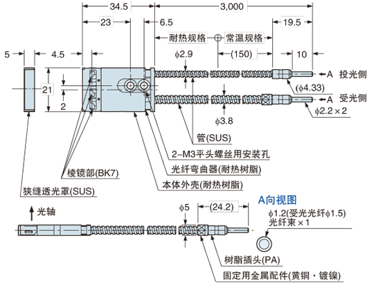 FD-H25-L45