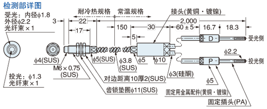 FD-H35-M2