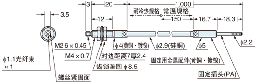 FT-H20-M1