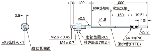 FT-H20W-M1