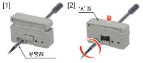 可簡單切斷保護套管