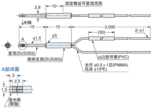 FD-V30