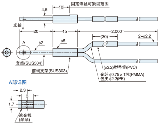FD-V50