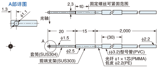 FT-V30