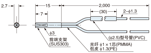 FD-S32