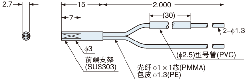 FD-S32W