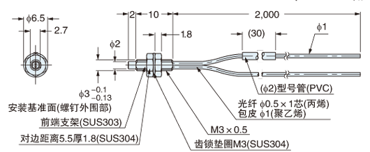 FD-31
