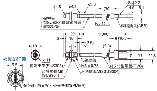 FD-64X