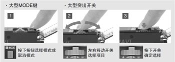 2個開關，操作簡便　[所有機型]
