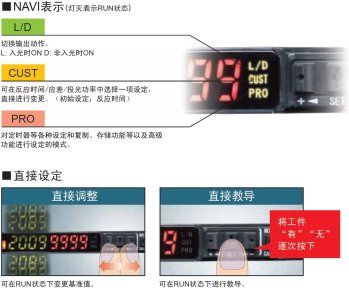 MODE NAVI+ 直接設定