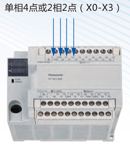 4點內置的高速計數器。