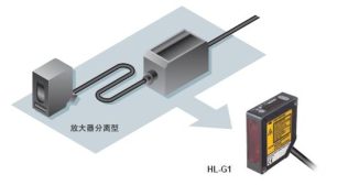 控制器內(nèi)置，可對(duì)設(shè)備，